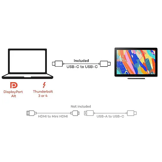 Wacom Cintiq 16 (2025) - DTK168 - DTK168 | DGtizers